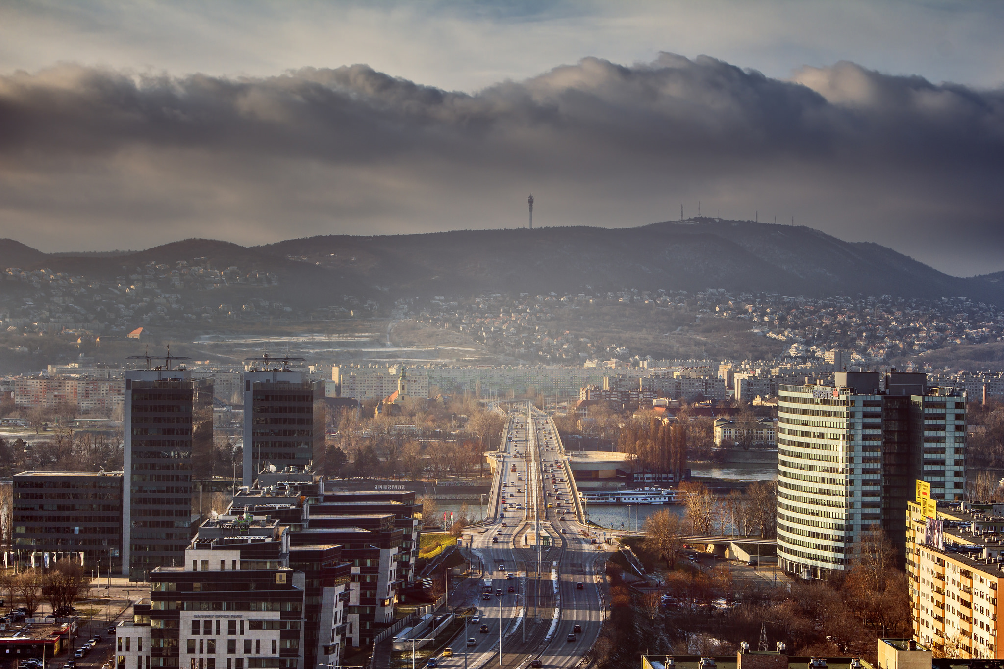 Business in Hungary